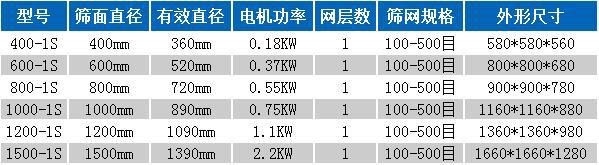 超声波久久精品国产99国产水蜜桃技术参数