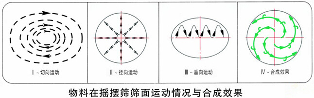 水蜜桃成视频人APP网址入口运动轨迹.jpg